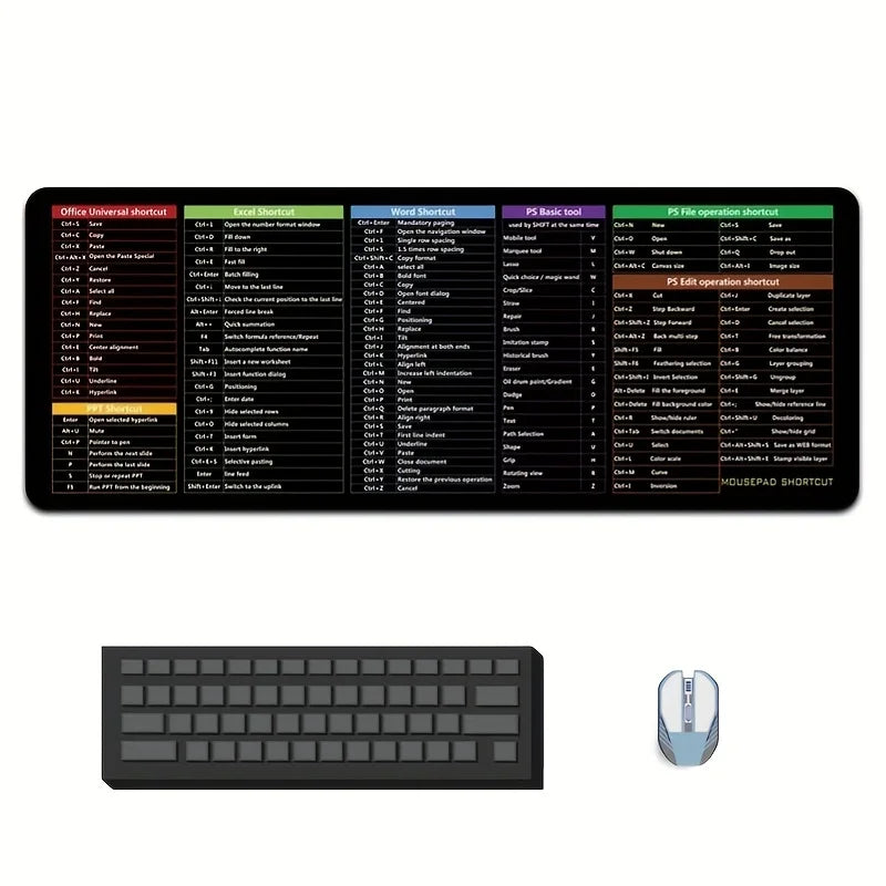 Large Non-Slip Mouse Pad & Desk Mat – Keyboard Shortcut Guide, Ergonomic & Durable for Office & Gaming (30x80x2cm)